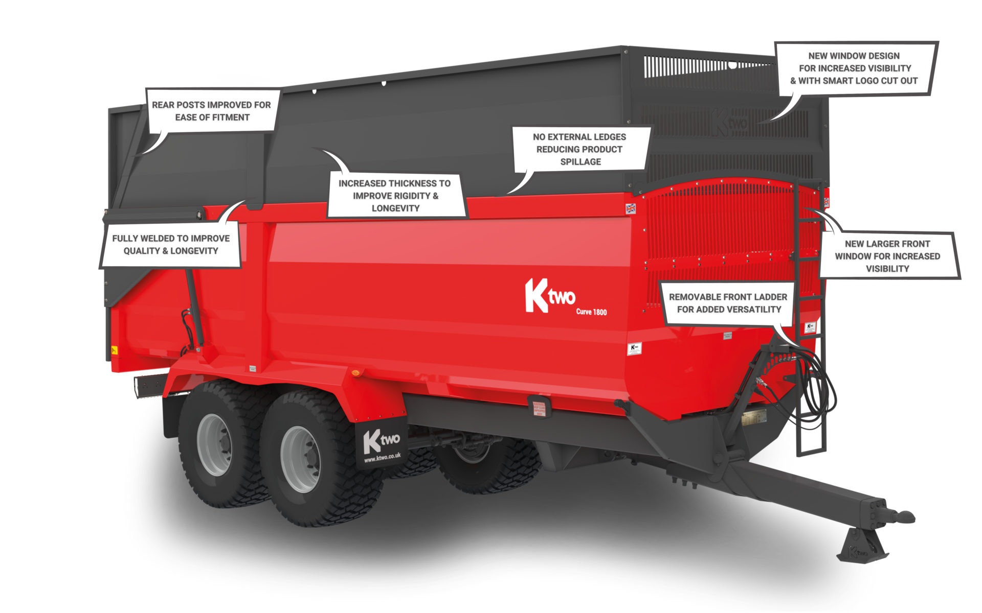 Ktwo improve trailer silage sides to increase versatility and longevity